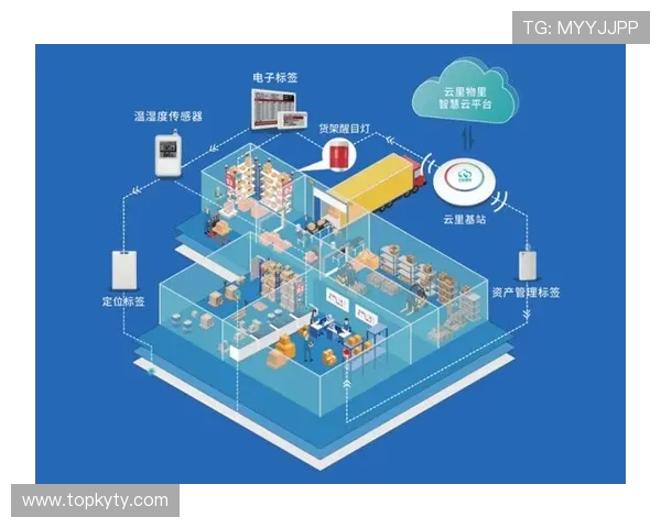 开云科技官网:全面了解公司产品与服务解决方案 开云科技官网:全面了解公司产品与服务解决方案