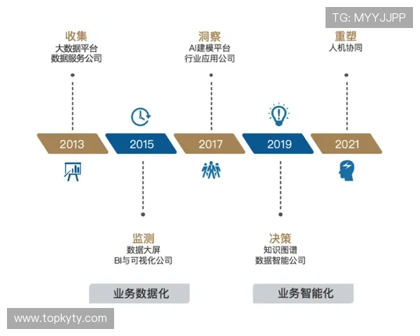 开云集团旗下品牌的最新动态与未来发展规划分析 开云集团旗下品牌的最新动态与未来发展规划分析