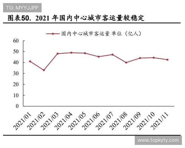 开云中国业务未来发展规划与行业趋势的深度解读