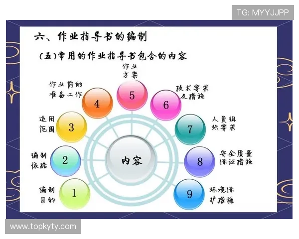 开运备用平台提升游戏账号安全的实用方案与操作流程详解