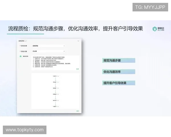 开云KY平台开户用户评价与反馈,了解其他玩家的使用体验与建议 开云KY平台开户用户评价与反馈,了解其他玩家的使用体验与建议